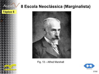 8 Escola Neoclássica (Marginalista)
57/60
Tópico 5
Fig. 13 – Alfred Marshall
 