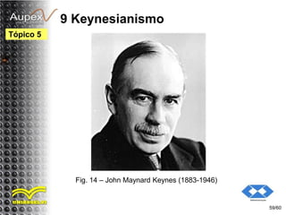 9 Keynesianismo
59/60
Tópico 5
Fig. 14 – John Maynard Keynes (1883-1946)
 
