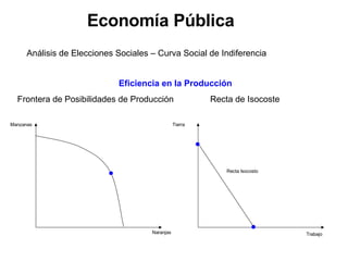 Economia%20publica