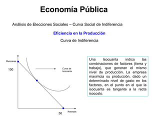 Economia%20publica
