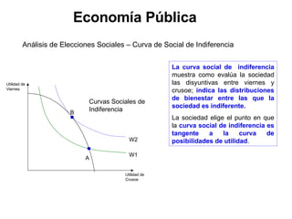 Economia%20publica