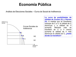 Economia%20publica