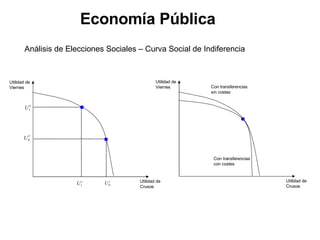 Economia%20publica