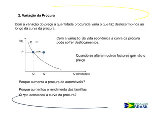 2. Variação da Procura

Com a variação do preço a quantidade procurada varia o que faz deslocarmo-nos ao
longo da curva da procura.

                           Com a variação da vida econômica a curva da procura
  P(€)           D´
         D                 pode sofrer deslocamentos.

    P
                                       Quando se alteram outros factores que não o
                                       preço


             Q        Q´             Q (Unidades)


  Porque aumenta a procura de automóveis?

  Porque aumentou o rendimento das famílias
  O que aconteceu à curva da procura?
 