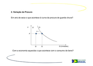 2. Variação da Procura

Em ano de seca o que acontece à curva da procura de guarda chuva?



                 P       D´        D



                     P




                              Q´       Q          Q (Unidades)

 Com a economia aquecida o que acontece com o consumo de bens?
 