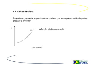 3. A Função da Oferta


    Entende-se por oferta ,a quantidade de um bem que as empresas estão dispostas a
    produzir e a vender


P
                      O
                                  A função oferta é crescente.




                          Q (Unidades)
 