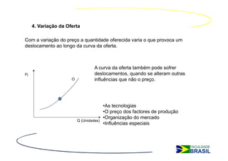 4. Variação da Oferta

Com a variação do preço a quantidade oferecida varia o que provoca um
deslocamento ao longo da curva da oferta.



                                   A curva da oferta também pode sofrer
P)                                 deslocamentos, quando se alteram outras
                      O            influências que não o preço.




                                         •As tecnologias
                                         •O preço dos factores de produção
                                         •Organização do mercado
                          Q (Unidades)
                                         •Influências especiais
 