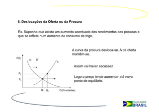 6. Deslocações da Oferta ou da Procura

 Ex. Suponha que existe um aumento acentuado dos rendimentos das pessoas e
 que se reflete num aumento de consumo de trigo.



                                      A curva da procura desloca-se. A da oferta
                                      mantêm-se.
P(€)
       D    D´
                         o
                                        Assim vai haver escassez

  P2
                                        Logo o preço tende aumentar até novo
  P1
                                        ponto de equilíbrio.

                 Q1 Q2       Q (Unidades)
 