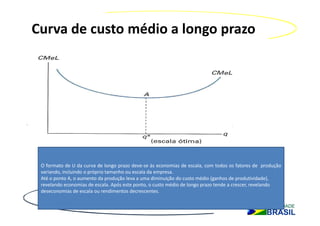 Curva de custo médio a longo prazo




 O formato de U da curva de longo prazo deve-se às economias de escala, com todos os fatores de produção
 variando, incluindo o próprio tamanho ou escala da empresa.
 Até o ponto A, o aumento da produção leva a uma diminuição do custo médio (ganhos de produtividade),
 revelando economias de escala. Após este ponto, o custo médio de longo prazo tende a crescer, revelando
 deseconomias de escala ou rendimentos decrescentes.
 