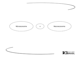 Microeconomia   x   Macroeconomia
 