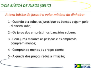 TAXA BÁSICA DE JUROS (SELIC)

  A taxa básica de juros é o valor mínimo do dinheiro:
   1 - Quando ela sobe, os juros que os bancos pagam pelo
     dinheiro sobe;
   2 - Os juros dos empréstimos bancários sobem;
   3 - Com juros maiores as pessoas e as empresas
     compram menos;
   4 - Comprando menos os preços caem;
   5 - A queda dos preços reduz a inflação;
 