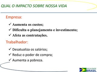 QUAL O IMPACTO SOBRE NOSSA VIDA

  Empresa:
    Aumenta os custos;
    Dificulta o planejamento e investimento;
    Afeta as contratações.
  Trabalhador:
    Desatualiza os salários;
    Reduz o poder de compra;
    Aumenta a pobreza.
 