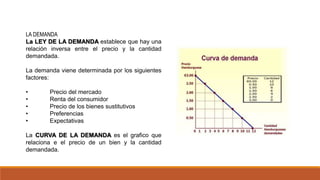 LA DEMANDA
La LEY DE LA DEMANDA establece que hay una
relación inversa entre el precio y la cantidad
demandada.
La demanda viene determinada por los siguientes
factores:
• Precio del mercado
• Renta del consumidor
• Precio de los bienes sustitutivos
• Preferencias
• Expectativas
La CURVA DE LA DEMANDA es el grafico que
relaciona e el precio de un bien y la cantidad
demandada.
 