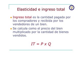 Elasticidad de la oferta y demanda. Economía | PDF