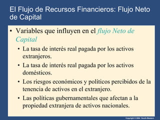 Copyright © 2004 South-Western
• Variables que influyen en el flujo Neto de
Capital
• La tasa de interés real pagada por los activos
extranjeros.
• La tasa de interés real pagada por los activos
domésticos.
• Los riesgos económicos y políticos percibidos de la
tenencia de activos en el extranjero.
• Las políticas gubernamentales que afectan a la
propiedad extranjera de activos nacionales.
El Flujo de Recursos Financieros: Flujo Neto
de Capital
 