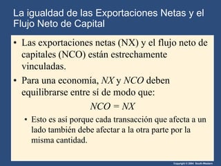 Copyright © 2004 South-Western
La igualdad de las Exportaciones Netas y el
Flujo Neto de Capital
• Las exportaciones netas (NX) y el flujo neto de
capitales (NCO) están estrechamente
vinculadas.
• Para una economía, NX y NCO deben
equilibrarse entre sí de modo que:
NCO = NX
• Esto es así porque cada transacción que afecta a un
lado también debe afectar a la otra parte por la
misma cantidad.
 