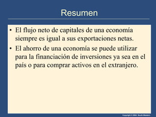 Copyright © 2004 South-Western
• El flujo neto de capitales de una economía
siempre es igual a sus exportaciones netas.
• El ahorro de una economía se puede utilizar
para la financiación de inversiones ya sea en el
país o para comprar activos en el extranjero.
Resumen
 