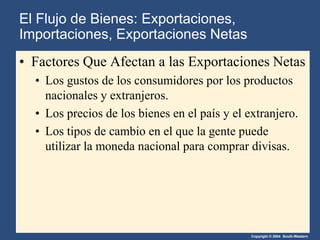 Copyright © 2004 South-Western
• Factores Que Afectan a las Exportaciones Netas
• Los gustos de los consumidores por los productos
nacionales y extranjeros.
• Los precios de los bienes en el país y el extranjero.
• Los tipos de cambio en el que la gente puede
utilizar la moneda nacional para comprar divisas.
El Flujo de Bienes: Exportaciones,
Importaciones, Exportaciones Netas
 