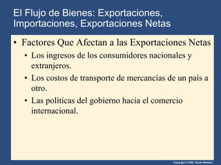 Copyright © 2004 South-Western
• Factores Que Afectan a las Exportaciones Netas
• Los ingresos de los consumidores nacionales y
extranjeros.
• Los costos de transporte de mercancías de un país a
otro.
• Las políticas del gobierno hacia el comercio
internacional.
El Flujo de Bienes: Exportaciones,
Importaciones, Exportaciones Netas
 