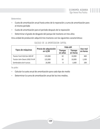 ECONOMÍA AGRARIA 
Elgin Antonio Vivas Viachica 
Determine: 
• Cuota de amortización anual hasta antes de la reparación y suma de amortización para 
CALCULO DE LA AMORTIZACION CAPITAL 
Tipos de máquinas Uso real 
109 
el mismo período 
• Cuota de amortización para el período después de la reparación 
• Determinar el grado de desgaste del parque de tractores en tres años 
Una unidad de producción adquirió tres tractores con las siguientes características: 
Vida útil 
Tiempo 
en años 
Tiempo 
en horas 
en horas 
Precio de adquisición 
en U/M 
Tractor Ford 1610 de 100 HP 129,000 10 10,000 800 
Tractor John Deere 2450 74 HP 122,000 10 10,000 1,500 
Sembradora de 4 surcos 26,000 8 1,600 200 
Se pide: 
• Calcular la cuota anual de amortización para cada tipo de medio 
• Determinar la suma de amortización anual de los tres medios. 
 