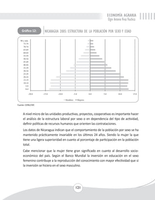 ECONOMÍA AGRARIA 
Elgin Antonio Vivas Viachica 
Gráfico 12: NICARAGUA 2005: ESTRUCTURA DE LA POBLACIÓN POR SEXO Y EDAD 
A nivel micro de las unidades productivas, proyectos, cooperativas es importante hacer 
el análisis de la estructura laboral por sexo o en dependencia del tipo de actividad, 
definir políticas de recursos humanos que orienten las contrataciones. 
Los datos de Nicaragua indican que el comportamiento de la población por sexo se ha 
mantenido prácticamente invariable en los últimos 24 años. Siendo la mujer la que 
tiene una ligera superioridad en cuanto al porcentaje de participación en la población 
total. 
Cabe mencionar que la mujer tiene gran significado en cuanto al desarrollo socio-económico 
del país. Según el Banco Mundial la inversión en educación en el sexo 
femenino contribuye a la reproducción del conocimiento con mayor efectividad que si 
la inversión se hiciera en el sexo masculino. 
121 
Fuente: CEPALSTAT. 
 