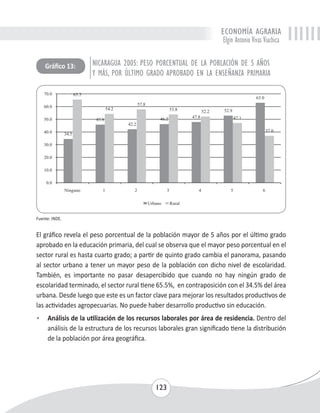 ECONOMÍA AGRARIA 
Elgin Antonio Vivas Viachica 
El gráfico revela el peso porcentual de la población mayor de 5 años por el último grado 
aprobado en la educación primaria, del cual se observa que el mayor peso porcentual en el 
sector rural es hasta cuarto grado; a partir de quinto grado cambia el panorama, pasando 
al sector urbano a tener un mayor peso de la población con dicho nivel de escolaridad. 
También, es importante no pasar desapercibido que cuando no hay ningún grado de 
escolaridad terminado, el sector rural tiene 65.5%, en contraposición con el 34.5% del área 
urbana. Desde luego que este es un factor clave para mejorar los resultados productivos de 
las actividades agropecuarias. No puede haber desarrollo productivo sin educación. 
• Análisis de la utilización de los recursos laborales por área de residencia. Dentro del 
análisis de la estructura de los recursos laborales gran significado tiene la distribución 
de la población por área geográfica. 
123 
Fuente: INDE. 
NICARAGUA 2005: PESO PORCENTUAL DE LA POBLACIÓN DE 5 AÑOS 
Y MÁS, POR ÚLTIMO GRADO APROBADO EN LA ENSEÑANZA PRIMARIA 
Gráfico 13: 
 