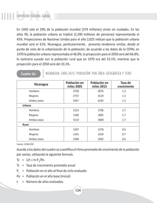 UNIVERSIDAD NACIONAL AGRARIA 
En 1950 sólo el 29% de la población mundial (374 millones) vivían en ciudades. En los 
años 90, la población urbana se triplicó (2,390 millones de personas) representando el 
45%. Proyecciones de Naciones Unidas para el año 2,025 indican que la población urbana 
mundial será el 61%. Nicaragua, particularmente, presenta tendencia similar, desde el 
punto de vista de la urbanización de la población; de acuerdo a los datos de la CEPAL en 
1970 la población urbana representaba el 46.8%, la proyección para el 2050 será del 66.8%; 
lo contrario sucede con la población rural que en 1970 era del 53.1%; mientras que la 
proyección para el 2050 será del 33.1%. 
Cuadro 16: NICARAGUA 2005-2015: POBLACIÓN POR ÁREA GEOGRÁFICA Y SEXO 
Nicaragua Población en Población en Tasa de 
miles 2005 miles 2015 crecimiento 
Hombres 2720 3074 1.2 
Mujeres 2737 3119 1.3 
Ambos sexos 5457 6192 1.3 
124 
Urbana 
Hombres 1514 1796 1.7 
Mujeres 1596 1895 1.7 
Ambos sexos 3110 3690 1.7 
Rural 
Hombres 1207 1278 0.6 
Mujeres 1141 1224 0.7 
Ambos sexos 2348 2502 0.6 
Fuente: CEPALSTAT. 
Acorde a los datos del cuadro se cuantifica el ritmo promedio de crecimiento de la población 
por sector, utilizando la siguiente formula. 
Tc = 1/t * ln P1/Po 
Tc = Tasa de crecimiento promedio anual 
P1 = Población en el año al final de ciclo evaluado 
Po = Población en el año base (Inicial) 
t = Número de años evaluados. 
 