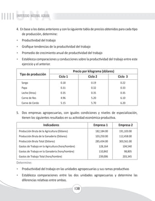 UNIVERSIDAD NACIONAL AGRARIA 
4. En base a los datos anteriores y con la siguiente tabla de precios obtenidos para cada tipo 
Precio por kilograma (dólares) 
5. Dos empresas agropecuarias, con iguales condiciones y niveles de especialización, 
tienen los siguientes resultados en su actividad económica-productiva. 
138 
de producción, determine: 
• Productividad del trabajo 
• Grafique tendencias de la productividad del trabajo 
• Promedio de crecimiento anual de productividad del trabajo 
• Establezca comparaciones y conducciones sobre la productividad del trabajo entre este 
ejercicio y el anterior. 
Ciclo 1 Ciclo 2 Ciclo 3 
Tipo de producción 
Sorgo 0.18 0.19 0.22 
Papa 0.31 0.32 0.33 
Leche (litros) 0.35 0.35 0.35 
Carne de Res 4.96 5.20 6.10 
Carne de Cerdo 5.15 5.70 6.20 
Indicadores Empresa 1 Empresa 2 
Producción Bruta de la Agricultura (Dólares) 182,184.00 191,103.00 
Producción Bruta de la Ganadería (Dólares) 103,250.00 112,458.00 
Producción Bruta Total (Dólares) 285,434.00 303,561.00 
Gastos de Trabajo en la Agricultura (hora/hombre) 128,164 104,540 
Gastos de Trabajo en la Ganadería (hora/hombre) 110,842 98,805 
Gastos de Trabajo Total (hora/hombre) 239,006 203,345 
Determine: 
• Productividad del trabajo en las unidades agropecuarias y sus ramas productivas 
• Establezca comparaciones entre las dos unidades agropecuarias y determine las 
diferencias relativas entre ambas. 
 