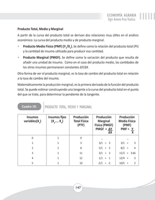 ECONOMÍA AGRARIA 
Elgin Antonio Vivas Viachica 
Producto Total, Medio y Marginal 
A partir de la curva del producto total se derivan dos relaciones muy útiles en el análisis 
económico: La curva del producto medio y de producto marginal. 
• Producto Medio Físico (PMF) (Y1/X1). Se define como la relación del producto total (Pt) 
y la cantidad de insumo utilizado para producir esa cantidad. 
• Producto Marginal (PMGF). Se define como la variación del producto que resulta de 
añadir una unidad de insumo. Como en el caso del producto medio, las cantidades de 
los otros insumos permanecen constantes ΔY/ΔX. 
Otra forma de ver el producto marginal, es la tasa de cambio del producto total en relación 
a la tasa de cambio del insumo. 
Matemáticamente la producción marginal, es la primera derivada de la función del producto 
total. Se puede estimar construyendo una tangente a la curva del producto total en el punto 
del que se trate, para determinar la pendiente de la tangente. 
Cuadro 19: PRODUCTO TOTAL, MEDIO Y MARGINAL 
Insumos Insumos fijos Producción Producción Producción 
variables(X1) (X2.... Xn) Total Física Marginal Media Física 
(PTF) Física (PMGF) (PMF) 
147 
PMGF = ΔY PMF = Y 
ΔX X 
0 1 0 _ _ 
1 1 3 3/1 = 3 3/1 = 3 
2 1 8 5/1 = 5 8/2 = 4 
3 1 11 3/1 = 3 11/3 = 3.66 
4 1 12 1/1 = 1 12/4 = 3 
5 1 10 -2/1 = -2 10/5 = 2 
 