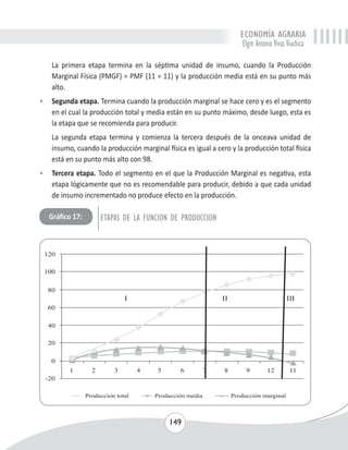 ECONOMÍA AGRARIA 
Elgin Antonio Vivas Viachica 
La primera etapa termina en la séptima unidad de insumo, cuando la Producción 
Marginal Física (PMGF) = PMF (11 = 11) y la producción media está en su punto más 
alto. 
• Segunda etapa. Termina cuando la producción marginal se hace cero y es el segmento 
en el cual la producción total y media están en su punto máximo, desde luego, esta es 
la etapa que se recomienda para producir. 
La segunda etapa termina y comienza la tercera después de la onceava unidad de 
insumo, cuando la producción marginal física es igual a cero y la producción total física 
está en su punto más alto con 98. 
• Tercera etapa. Todo el segmento en el que la Producción Marginal es negativa, esta 
etapa lógicamente que no es recomendable para producir, debido a que cada unidad 
de insumo incrementado no produce efecto en la producción. 
Gráfico 17: ETAPAS DE LA FUNCION DE PRODUCCION 
Producción total Producción media Producción marginal 
149 
 