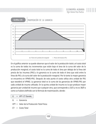 ECONOMÍA AGRARIA 
Elgin Antonio Vivas Viachica 
Gráfico 19: MAXIMIZACIÓN DE LA GANANCIA 
En el gráfico anterior se puede observar que el valor de la producción total y el costo total 
es la suma de todos los incrementos que están bajo el área de la curva del valor de la 
producción marginal; el costo total es la suma de toda el área por debajo de la línea del 
precio de los insumos (PX1) y la ganancia es la suma de toda el área que está entre la 
línea de PX1 y la curva del valor de la producción marginal. Por lo tanto la mayor ganancia 
se encuentra en VPMG=PX1. Después de este punto el costo utiliza otra unidad de PX1 
que excederá el VPMG. La ganancia total es la suma de las ganancias de VPMG-PX1 por 
cada unidad de insumo utilizado. En la quinta unidad de insumo es la que produce mayor 
ganancia por unidad de insumo que cualquier otra, que corresponde a 23/5 y no es 38/9 a 
como se hubiera definido con la fórmula de maximización, donde: 
G = VPT- CT Donde; 
G = Ganancia 
VPT = Valor de la Producción Total Física 
CT = Costo Total 
153 
 