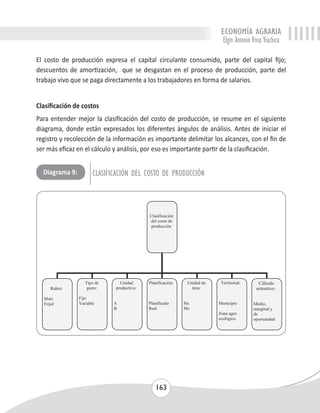 ECONOMÍA AGRARIA 
Elgin Antonio Vivas Viachica 
El costo de producción expresa el capital circulante consumido, parte del capital fijo; 
descuentos de amortización, que se desgastan en el proceso de producción, parte del 
trabajo vivo que se paga directamente a los trabajadores en forma de salarios. 
Clasificación de costos 
Para entender mejor la clasificación del costo de producción, se resume en el siguiente 
diagrama, donde están expresados los diferentes ángulos de análisis. Antes de iniciar el 
registro y recolección de la información es importante delimitar los alcances, con el fin de 
ser más eficaz en el cálculo y análisis, por eso es importante partir de la clasificación. 
Diagrama 9: CLASIFICACIÓN DEL COSTO DE PRODUCCIÓN 
163 
 