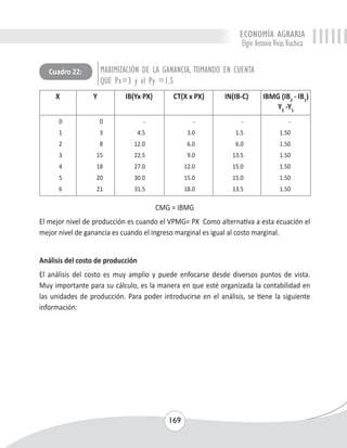 ECONOMÍA AGRARIA 
Elgin Antonio Vivas Viachica 
MAXIMIZACIÓN DE LA GANANCIA, TOMANDO EN CUENTA 
QUE Px=3 y el Py =1.5 
169 
Cuadro 22: 
X Y IB(Yx PX) CT(X x PX) IN(IB-C) IBMG (IB2 - IB1) 
Y2 -Y1 
0 0 - - - - 
1 3 4.5 3.0 1.5 1.50 
2 8 12.0 6.0 6.0 1.50 
3 15 22.5 9.0 13.5 1.50 
4 18 27.0 12.0 15.0 1.50 
5 20 30.0 15.0 15.0 1.50 
6 21 31.5 18.0 13.5 1.50 
CMG = IBMG 
El mejor nivel de producción es cuando el VPMG= PX Como alternativa a esta ecuación el 
mejor nivel de ganancia es cuando el ingreso marginal es igual al costo marginal. 
Análisis del costo de producción 
El análisis del costo es muy amplio y puede enfocarse desde diversos puntos de vista. 
Muy importante para su cálculo, es la manera en que esté organizada la contabilidad en 
las unidades de producción. Para poder introducirse en el análisis, se tiene la siguiente 
información: 
 