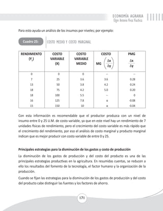 ECONOMÍA AGRARIA 
Elgin Antonio Vivas Viachica 
Para esto ayuda un análisis de los insumos por niveles; por ejemplo: 
Cuadro 25: COSTO MEDIO Y COSTO MARGINAL 
RENDIMIENTO COSTO COSTO COSTO PMG 
(Y1) VARIABLE VARIABLE 
(X) MEDIO 
Δx 
Δy 
0 0 0 -- -- 
7 25 3.6 3.6 0.28 
13 50 3.8 4.2 0.24 
18 75 4.2 5.0 0.20 
18 100 5.5 -- 0 
16 125 7.8 α -0.08 
15 150 10 α -0.04 
171 
Δx 
MG Δy 
Con esta información es recomendable que el productor produzca con un nivel de 
insumo entre 0 y 25 U.M. de costo variable, ya que en este nivel hay un rendimiento de 7 
unidades físicas de rendimiento, pero el crecimiento del costo variable es más rápido que 
el crecimiento del rendimiento, por eso el análisis de costo marginal y producto marginal 
indican que es mejor producir con costo variable de entre 0 y 25. 
Principales estrategias para la disminución de los gastos y costo de producción 
La disminución de los gastos de producción y del costo del producto es una de las 
principales estrategias productivas en la agricultura. En resumidas cuentas, se reducen a 
ello los resultados del fomento de la tecnología, el factor humano y la organización de la 
producción. 
Cuando se fijan las estrategias para la disminución de los gastos de producción y del costo 
del producto cabe distinguir las fuentes y los factores de ahorro. 
 