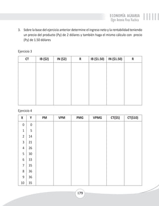 ECONOMÍA AGRARIA 
Elgin Antonio Vivas Viachica 
3. Sobre la base del ejercicio anterior determine el ingreso neto y la rentabilidad teniendo 
un precio del producto (Py) de 2 dólares y también haga el mismo cálculo con precio 
(Py) de 1.50 dólares 
179 
Ejercicio 3 
CT IB ($2) IN ($2) R IB ($1.50) IN ($1.50) R 
Ejercicio 4 
X Y PM VPM PMG VPMG CT($5) CT($10) 
0 0 
1 5 
2 14 
3 21 
4 26 
5 30 
6 33 
7 35 
8 36 
9 36 
10 35 
 