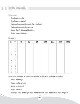 UNIVERSIDAD NACIONAL AGRARIA 
Determine: 
• Producción media 
• Producción marginal 
• Valor de la producción media (Py = 2dólares) 
• Valor de la producción marginal 
• Costo (Px = 5 dólares y 10 dólares 
• Emita sus conclusiones. 
Ejercicio 5 
X Y CF CV CT CFM CVM CTM CMG 
180 
1 1 
2 3 
3 5 
4 8 
5 12 
6 12 
7 11 
8 10 
9 9 
10 7 
Determine: Tomando en cuenta un costo fijo de $20, el Px de $5 y el Py de $26. 
• Costo medio fijo 
• Costo medio variable 
• Costo medio total 
• Costo marginal 
• Grafique costo medio fijo, costo medio variable, costo medio total, costo marginal. 
 