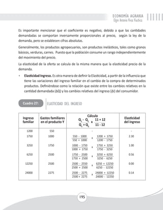 ECONOMÍA AGRARIA 
Elgin Antonio Vivas Viachica 
Es importante mencionar que el coeficiente es negativo, debido a que las cantidades 
demandadas se comportan inversamente proporcionales al precio, según la ley de la 
demanda, pero se establecen cifras absolutas. 
Generalmente, los productos agropecuarios, son productos inelásticos, tales como granos 
básicos, verduras, carnes. Puesto que la población consume un rango independientemente 
del movimiento del precio. 
La elasticidad de la oferta se calcula de la misma manera que la elasticidad precio de la 
demanda. 
• Elasticidad Ingreso. Es otra manera de definir la Elasticidad, a partir de la influencia que 
tiene las variaciones del ingreso familiar en el cambio de la compra de determinados 
productos. Definiéndose como la relación que existe entre los cambios relativos en la 
cantidad demandada (ΔQ) y los cambios relativos del ingreso (ΔI) del consumidor. 
Cuadro 27: ELASTICIDAD DEL INGRESO 
Q1 - Q2 
Q1 + Q2 11 - 12 
195 
Ingreso 
familiar 
Gastos familiares 
en el producto Y 
Cálculo Elasticidad 
del ingreso 
x 
11 + 12 
1200 550 - - 
1750 1000 550 - 1000 x 1200 + 1750 2.30 
550 + 1000 1200 - 1750 
3250 1750 1000 - 1750 x 1750 + 3250 1.00 
1000 + 1750 1750 - 3250 
6250 2500 1750 - 2500 x 3250 + 6250 0.56 
1750 + 2500 3250 - 6250 
12250 2500 2500 - 2550 x 6250 + 12250 0.00 
2500 + 2500 6250 - 12250 
24000 2275 2500 - 2275 x 24000 + 12250 0.14 
2500 + 2275 24000 - 12250 
 