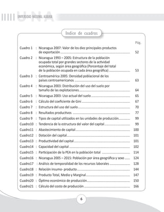 UNIVERSIDAD NACIONAL AGRARIA 
Indice de cuadros 
6 
Pág. 
Cuadro 1 : Nicaragua 2007: Valor de los diez principales productos 
de exportación................................................................................ 52 
Cuadro 2 : Nicaragua 1993 – 2005: Estructura de la población 
ocupada total por grandes sectores de la actividad 
económica, según área geográfica (Porcentaje del total 
de la población ocupada en cada área geográfica)......................... 53 
Cuadro 3 : Centroamérica 2005: Densidad poblacional de los 
países centroamericanos................................................................ 63 
Cuadro 4 : Nicaragua 2003: Distribución del uso del suelo por 
tamaño de las explotaciones........................................................... 64 
Cuadro 5 : Nicaragua 2003: Uso actual del suelo............................................. 65 
Cuadro 6 : Cálculo del coeficiente de Gini........................................................ 67 
Cuadro 7 : Estructura del uso del suelo............................................................ 70 
Cuadro 8 : Resultados productivos .................................................................. 77 
Cuadro 9 : Tipos de capital utilizados en las unidades de producción............. 99 
Cuadro10 : Tendencia de la estructura del valor del capital.............................. 99 
Cuadro11 : Abastecimiento de capital............................................................... 100 
Cuadro12 : Dotación del capital........................................................................ 101 
Cuadro13 : Productividad del capital................................................................. 101 
Cuadro14 : Capacidad del capital...................................................................... 102 
Cuadro15 : Participación de la PEA en la población total ................................. 114 
Cuadro16 : Nicaragua 2005 – 2015: Población por área geográfica y sexo....... 124 
Cuadro17 : Análisis de temporalidad de los recursos laborales........................ 128 
Cuadro18 : Relación insumo- producto............................................................. 144 
Cuadro19 : Producto Total, Medio y Marginal................................................... 147 
Cuadro20 : Óptimo económico de producción.................................................. 150 
Cuadro21 : Cálculo del costo de producción..................................................... 166 
 