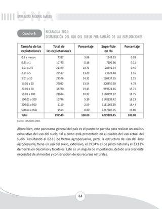 UNIVERSIDAD NACIONAL AGRARIA 
NICARAGUA 2003: 
DISTRIBUCIÓN DEL USO DEL SUELO POR TAMAÑO DE LAS EXPLOTACIONES 
Tamaño de las Total de Porcentaje Superficie Porcentaje 
explotaciones las explotaciones en Ha 
0.5 a menos 7337 3.68 1949.33 0.03 
0.51 a 1 10745 5.38 7196.66 0.11 
1.01 a 2.5 21379 10.71 28591.94 0.45 
2.51 a 5 26517 13.29 73328.48 1.16 
5.01 a 10 28576 14.32 160437.65 2.55 
10.01 a 20 27022 13.54 300850.68 4.78 
20.01 a 50 38780 19.43 989324.16 15.71 
50.01 a 100 21684 10.87 1180797.67 18.75 
100.01 a 200 10746 5.39 1148139.42 18.23 
200.01 a 500 5169 2.59 1161265.50 18.44 
500.01 a más 1594 0.80 1247307.95 19.80 
Total 199549 100.00 6299189.45 100.00 
Fuente: CENAGRO, 2003. 
Ahora bien, este panorama general del país es el punto de partida para realizar un análisis 
exhaustivo del uso del suelo, tal a como está presentado en el cuadro del uso actual del 
suelo. Resultando el 82.16 de tierras agropecuarias, pero, la estructura de uso del área 
agropecuaria, tiene un uso del suelo, extensivo, el 39.94% es de pasto natural y el 23.12% 
de tierras en descanso y tacotales. Este es un ángulo de importancia, debido a la creciente 
necesidad de alimentos y conservación de los recursos naturales. 
64 
Cuadro 4: 
 
