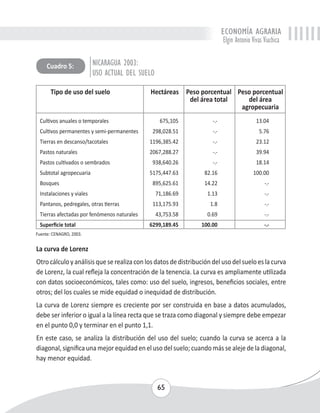 ECONOMÍA AGRARIA 
Elgin Antonio Vivas Viachica 
NICARAGUA 2003: 
USO ACTUAL DEL SUELO 
Cuadro 5: 
Tipo de uso del suelo Hectáreas Peso porcentual Peso porcentual 
65 
del área total del área 
agropecuaria 
Cultivos anuales o temporales 675,105 -.- 13.04 
Cultivos permanentes y semi-permanentes 298,028.51 -.- 5.76 
Tierras en descanso/tacotales 1196,385.42 -.- 23.12 
Pastos naturales 2067,288.27 -.- 39.94 
Pastos cultivados o sembrados 938,640.26 -.- 18.14 
Subtotal agropecuaria 5175,447.63 82.16 100.00 
Bosques 895,625.61 14.22 -.- 
Instalaciones y viales 71,186.69 1.13 -.- 
Pantanos, pedregales, otras tierras 113,175.93 1.8 -.- 
Tierras afectadas por fenómenos naturales 43,753.58 0.69 -.- 
Superficie total 6299,189.45 100.00 -.- 
Fuente: CENAGRO, 2003. 
La curva de Lorenz 
Otro cálculo y análisis que se realiza con los datos de distribución del uso del suelo es la curva 
de Lorenz, la cual refleja la concentración de la tenencia. La curva es ampliamente utilizada 
con datos socioeconómicos, tales como: uso del suelo, ingresos, beneficios sociales, entre 
otros; del los cuales se mide equidad o inequidad de distribución. 
La curva de Lorenz siempre es creciente por ser construida en base a datos acumulados, 
debe ser inferior o igual a la línea recta que se traza como diagonal y siempre debe empezar 
en el punto 0,0 y terminar en el punto 1,1. 
En este caso, se analiza la distribución del uso del suelo; cuando la curva se acerca a la 
diagonal, significa una mejor equidad en el uso del suelo; cuando más se aleje de la diagonal, 
hay menor equidad. 
 