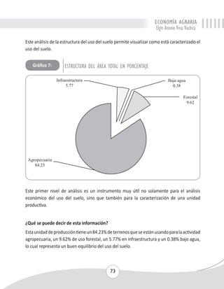 ECONOMÍA AGRARIA 
Elgin Antonio Vivas Viachica 
Este análisis de la estructura del uso del suelo permite visualizar como está caracterizado el 
uso del suelo. 
Gráfico 7: ESTRUCTURA DEL ÁREA TOTAL EN PORCENTAJE 
Este primer nivel de análisis es un instrumento muy útil no solamente para el análisis 
económico del uso del suelo, sino que también para la caracterización de una unidad 
productiva. 
¿Qué se puede decir de esta información? 
Esta unidad de producción tiene un 84.23% de terrenos que se están usando para la actividad 
agropecuaria, un 9.62% de uso forestal, un 5.77% en infraestructura y un 0.38% bajo agua, 
lo cual representa un buen equilibrio del uso del suelo. 
73 
 