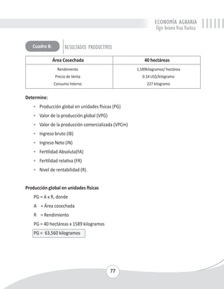 ECONOMÍA AGRARIA 
Elgin Antonio Vivas Viachica 
Cuadro 8: RESULTADOS PRODUCTIVOS 
Área Cosechada 40 hectáreas 
Rendimiento 1,589kilogramos/ hectárea 
Precio de Venta 0.24 US$/kilogramo 
Consumo Interno 227 kilogramo 
77 
Determine: 
• Producción global en unidades físicas (PG) 
• Valor de la producción global (VPG) 
• Valor de la producción comercializada (VPCm) 
• Ingreso bruto (IB) 
• Ingreso Neto (IN) 
• Fertilidad Absoluta(FA) 
• Fertilidad relativa (FR) 
• Nivel de rentabilidad (R). 
Producción global en unidades físicas 
PG = A x R, donde 
A = Área cosechada 
R = Rendimiento 
PG = 40 hectáreas x 1589 kilogramos 
PG = 63,560 kilogramos 
 