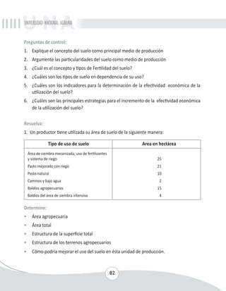 UNIVERSIDAD NACIONAL AGRARIA 
Preguntas de control: 
1. Explique el concepto del suelo como principal medio de producción 
2. Argumente las particularidades del suelo como medio de producción 
3. ¿Cuál es el concepto y tipos de Fertilidad del suelo? 
4. ¿Cuáles son los tipos de suelo en dependencia de su uso? 
5. ¿Cuáles son los indicadores para la determinación de la efectividad económica de la 
82 
utilización del suelo? 
6. ¿Cuáles son las principales estrategias para el incremento de la efectividad económica 
de la utilización del suelo? 
Resuelva: 
1. Un productor tiene utilizada su área de suelo de la siguiente manera: 
Tipo de uso de suelo Area en hectárea 
Área de siembra mecanizada, uso de fertilizantes 
y sistema de riego 25 
Pasto mejorado con riego 21 
Pasto natural 10 
Caminos y bajo agua 2 
Baldíos agropecuarios 15 
Baldíos del área de siembra intensiva 4 
Determine: 
• Área agropecuaria 
• Área total 
• Estructura de la superficie total 
• Estructura de los terrenos agropecuarios 
• Cómo podría mejorar el uso del suelo en ésta unidad de producción. 
 