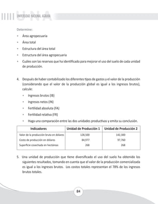 UNIVERSIDAD NACIONAL AGRARIA 
Determine: 
• Área agropecuaria 
• Área total 
• Estructura del área total 
• Estructura del área agropecuaria 
• Cuáles son las reservas que ha identificado para mejorar el uso del suelo de cada unidad 
84 
de producción. 
4. Después de haber contabilizado los diferentes tipos de gastos y el valor de la producción 
(considerando que el valor de la producción global es igual a los ingresos brutos), 
calcule: 
• Ingresos brutos (IB) 
• Ingresos netos (IN) 
• Fertilidad absoluta (FA) 
• Fertilidad relativa (FR) 
• Haga una comparación entre las dos unidades productivas y emita su conclusión. 
Indicadores Unidad de Producción 1 Unidad de Producción 2 
Valor de la producción bruta en dólares 128,500 142,300 
Costo de producción en dólares 84,977 97,760 
Superficie cosechada en hectáreas 268 268 
5. Una unidad de producción que tiene diversificado el uso del suelo ha obtenido los 
siguientes resultados, tomando en cuenta que el valor de la producción comercializada 
es igual a los ingresos brutos. Los costos totales representan el 78% de los ingresos 
brutos totales. 
 