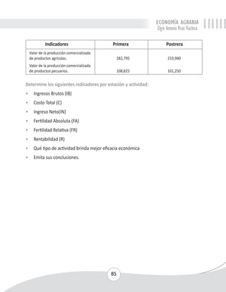 ECONOMÍA AGRARIA 
Elgin Antonio Vivas Viachica 
Indicadores Primera Postrera 
Valor de la producción comercializada 
de productos agrícolas. 282,795 233,940 
Valor de la producción comercializada 
de productos pecuarios. 108,825 101,250 
Determine los siguientes indicadores por estación y actividad: 
• Ingresos Brutos (IB) 
• Costo Total (C) 
• Ingreso Neto(IN) 
• Fertilidad Absoluta (FA) 
• Fertilidad Relativa (FR) 
• Rentabilidad (R) 
• Qué tipo de actividad brinda mejor eficacia económica 
• Emita sus conclusiones. 
85 
 