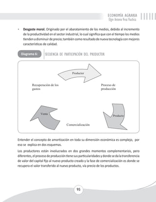 ECONOMÍA AGRARIA 
Elgin Antonio Vivas Viachica 
• Desgaste moral. Originado por el abaratamiento de los medios, debido al incremento 
de la productividad en el sector industrial, lo cual significa que con el tiempo los medios 
tienden a disminuir de precio; también como resultado de nueva tecnología con mejores 
características de calidad. 
Diagrama 6: SECUENCIA DE PARTICIPACIÓN DEL PRODUCTOR 
Entender el concepto de amortización en toda su dimensión económica es complejo, por 
eso se explica en dos esquemas. 
Los productores están involucrados en dos grandes momentos complementarios, pero 
diferentes, el proceso de producción tiene sus particularidades y donde se da la transferencia 
de valor del capital fijo al nuevo producto creado y la fase de comercialización es donde se 
recupera el valor transferido al nuevo producto, vía precio de los productos. 
95 
 