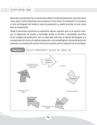 UNIVERSIDAD NACIONAL AGRARIA 
Ahora bien, el productor hace inversión para adquirir medios de producción, los cuales tiene 
varios años o ciclos productivos para recuperar el valor inicial. Sí el productor no incorpora 
el valor del desgaste del medio al costo de producción no podrá amortizar al valor inicial 
para su recuperación. 
Desde la dimensión económica es importante algunos aspectos que no se quieren sosla-yar; 
la adquisición de medios y tecnología acorde al tamaño y necesidades concretas 
de las unidades de producción, para su adecuado usufructo; el cálculo del desgaste y la 
incorporación del mismo al costo de producción; una metodología de cálculo del precio del 
producto y la amortización al valor inicial de la inversión, para la reposición de la tecnología. 
Diagrama 7: CICLO DE AMORTIZACION Y DESGASTE DEL CAPITAL FIJO 
96 
 