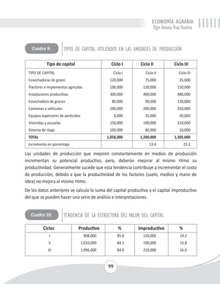 ECONOMÍA AGRARIA 
Elgin Antonio Vivas Viachica 
Cuadro 9: TIPOS DE CAPITAL UTILIZADOS EN LAS UNIDADES DE PRODUCCIÓN 
Tipo de capital Ciclo I Ciclo II Ciclo III 
TIPO DE CAPITAL Ciclo I Ciclo II Ciclo III 
Cosechadoras de grano 120,000 75,000 35,000 
Tractores e implementos agrícolas 100,000 130,000 150,000 
Instalaciones productivas 300,000 400,000 480,000 
Cosechadora de granos 80,000 90,000 130,000 
Camiones y vehículos 200,000 200,000 250,000 
Equipos aspersores de pesticidas 8,000 35,000 40,000 
Viviendas y escuelas 150,000 190,000 210,000 
Sistema de riego 100,000 80,000 10,000 
TOTAL 1,058,000 1,200,000 1,305,000 
Incremento en porcentaje 13.4 23.3 
Las unidades de producción que mejoren constantemente en medios de producción 
incrementan su potencial productivo, pero, deberán mejorar al mismo ritmo su 
productividad. Generalmente sucede que esta tendencia contribuye a incrementar el costo 
de producción, debido a que la productividad de los factores (suelo, medios y mano de 
obra) no mejora al mismo ritmo. 
De los datos anteriores se calcula la suma del capital productivo y el capital improductivo 
del que se pueden hacer una serie de análisis e interpretaciones. 
Cuadro 10: TENDENCIA DE LA ESTRUCTURA DEL VALOR DEL CAPITAL 
Ciclos Productivo % Improductivo % 
I 908,000 85.8 150,000 14.2 
II 1,010,000 84.2 190,000 15.8 
III 1,096,000 84.0 210,000 16.0 
99 
 