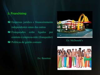 5. Franchising

 Empresas jurídica e financeiramente
   independentes umas das outras
 Franqueados    estão   ligados   por
   contrato à empresa-mãe (franquedor)
                                         Ex: McDonald’s
 Políticas de gestão comuns




                         Ex: Benetton
 