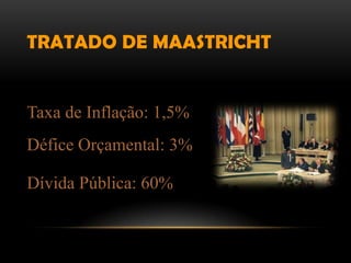 TRATADO DE MAASTRICHT


Taxa de Inflação: 1,5%
Défice Orçamental: 3%

Dívida Pública: 60%
 